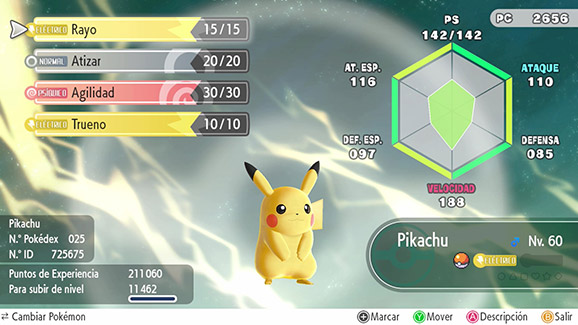 Let's Go, Pikachu! y Pokémon: Let's Go, Eevee!